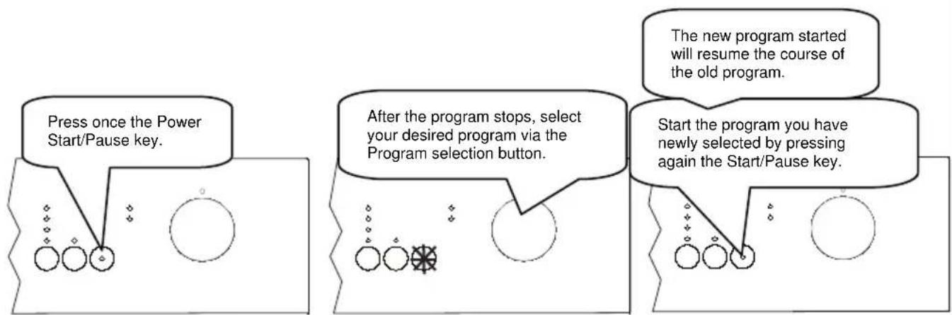 VOX LC22IX - Changing a programme - 1