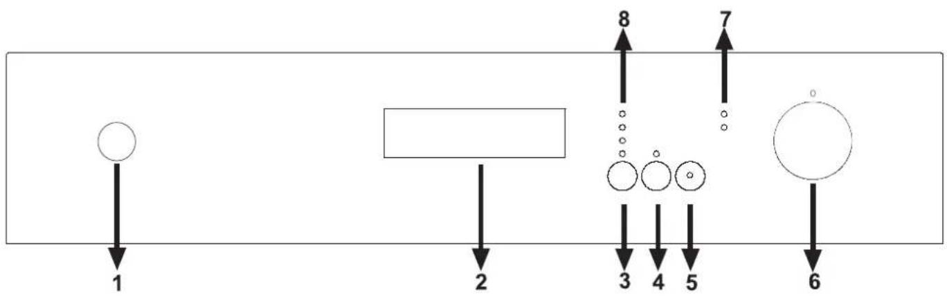 VOX LC22IX - PROGRAMME DESCRIPTIONS - 1