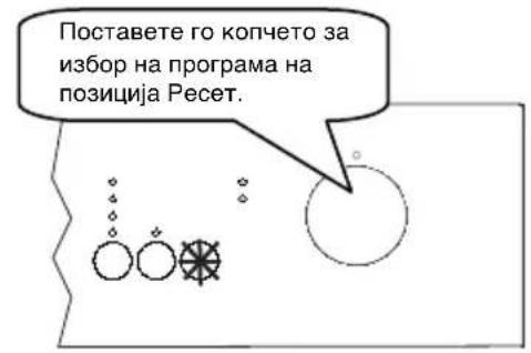 Поставете го копчето за избор на програма на позиција Ресет.