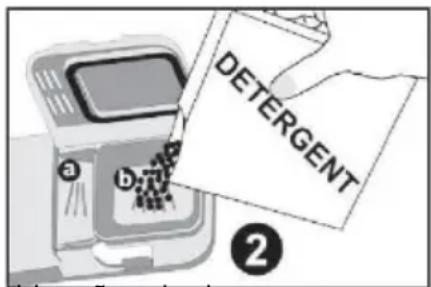 VOX LC22IX - Carregamento do reservatório de detergente - 2