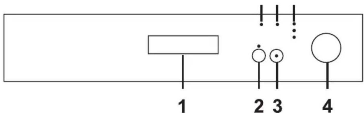 1 2 3 4