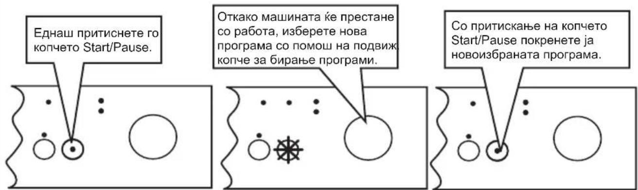 Еднаш притиснете го копчето Start/Pause. Откако машината ће престане со работа, изберете нова програма со помош на подвиж копче за бирање програми. Со притискање на копчето Start/Pause покренете ја новоизбраната програма.