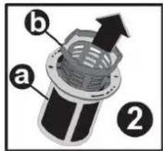 a b ②