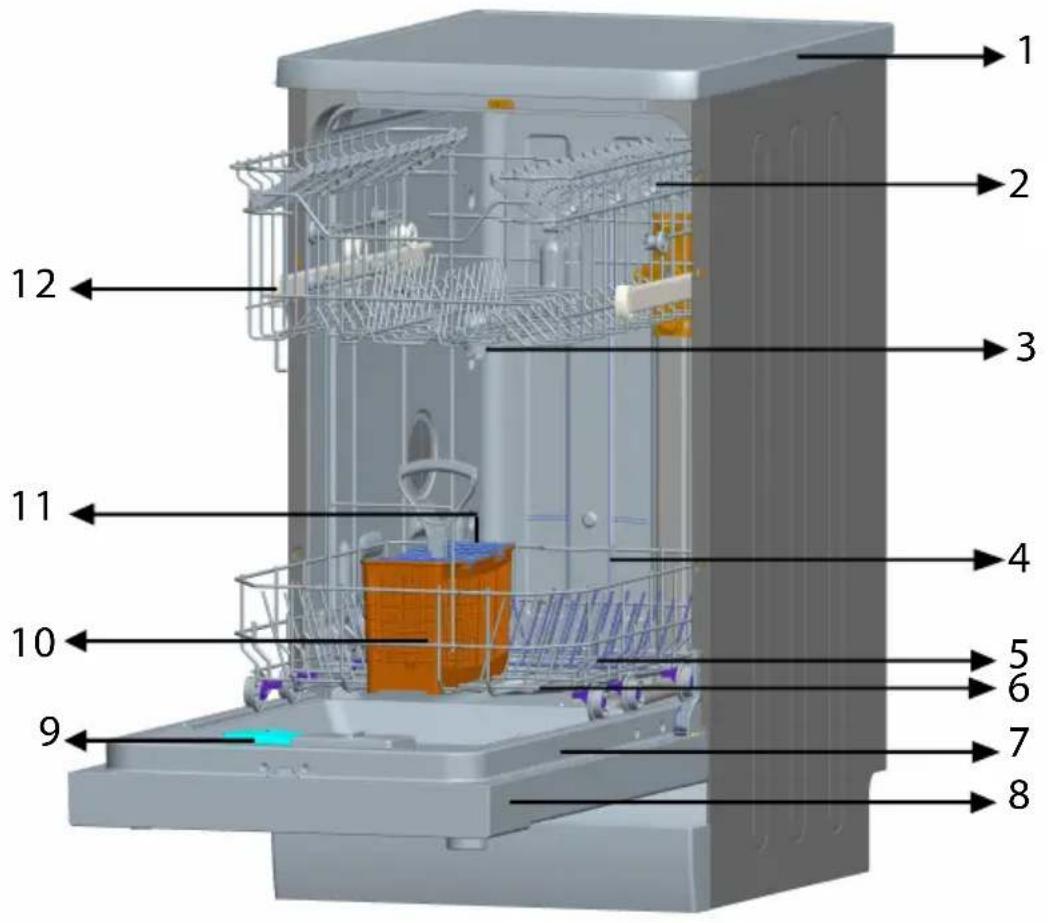 Technical diagram of a multi-compartment kitchen unit with numbered components for identification