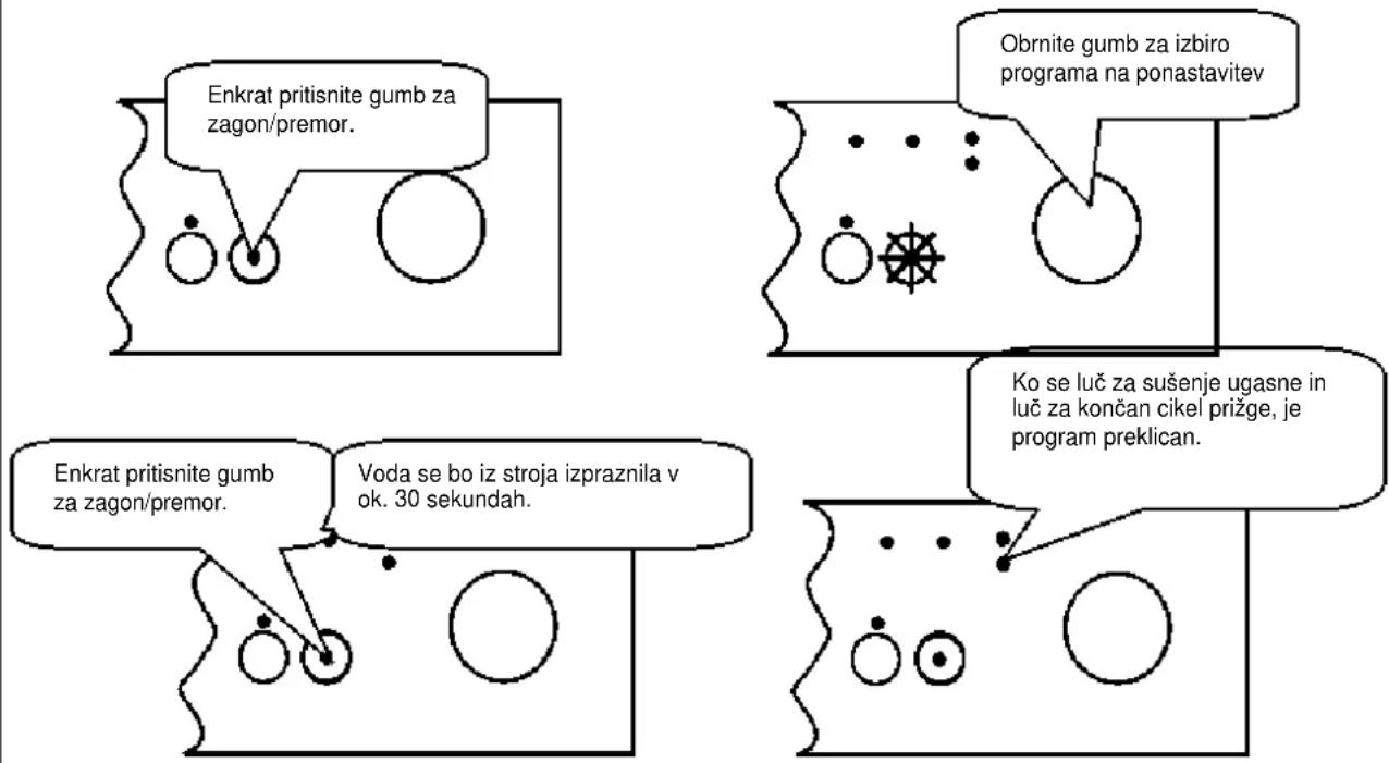 VOX LC2145IX - Spreminjanje programa s ponastavitvijo - 1