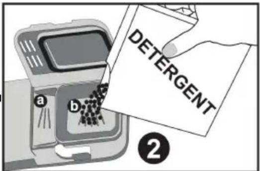 DETERGENT a b ②