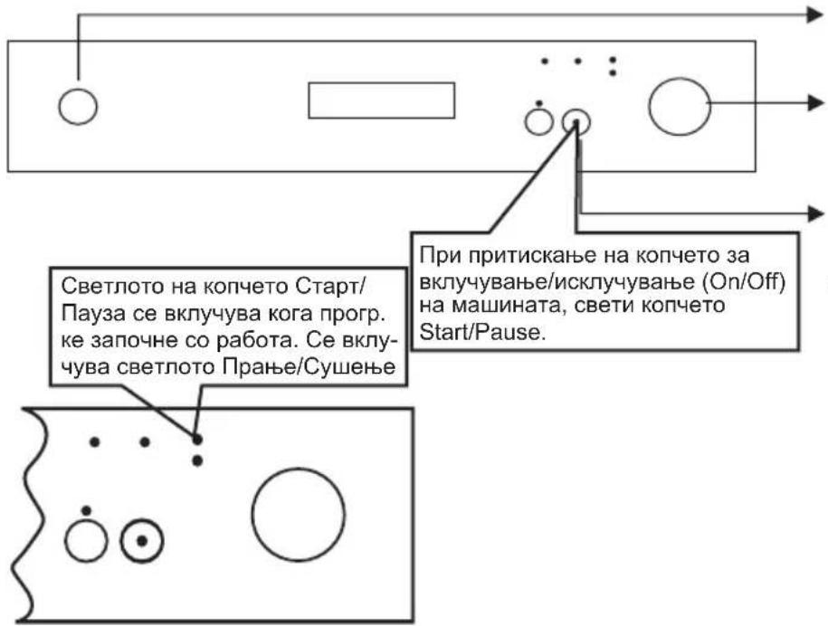 VOX LC2145IX - ЗАПОЗНАВАЊЕ СО АПАРАТОТ - 1