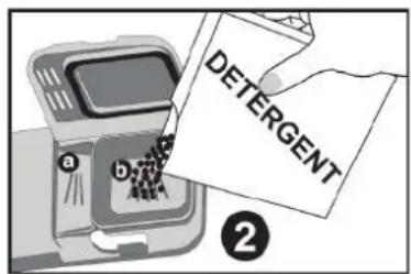 VOX LC2145IX - Polnjenje predala za detergent - 2