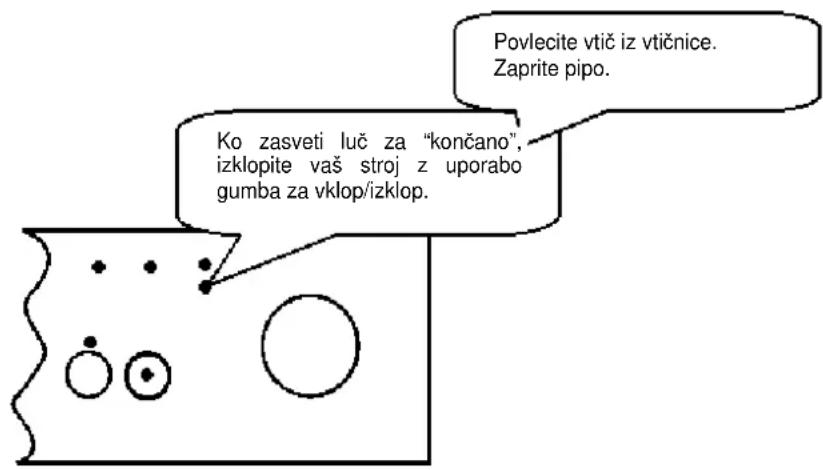 Povlecite vtič iz vtičnice. Zaprite pipo. Ko zasveti luč za "končano", izklopite vaš stroj z uporabo gumba za vklop/izklop.