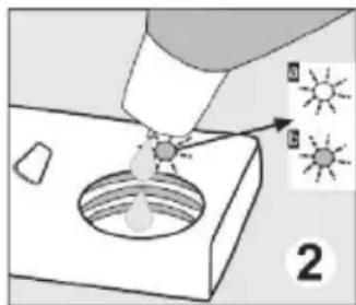 Diagram illustrating a procedure with labeled components and sun icons, showing a step from light source to detector.