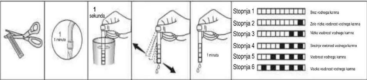 1 minuta 1 sekunda 1 minuta Stopnja 1 Broz vodnega kamna Stopnja 2 Zebo nizka vsebnost vodnega kamna Stopnja 3 Nizka vsabnost vodnega kamna Stopnja 4 Srednja vsebnost vodnega kamna Stopnja 5 Vsebnost vodnega kamna Stopnja 6 Visoka vsabnost vodnega kamna