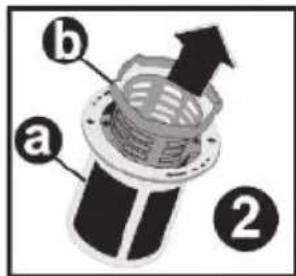 a b ②