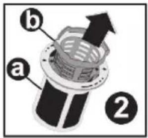 a b ②