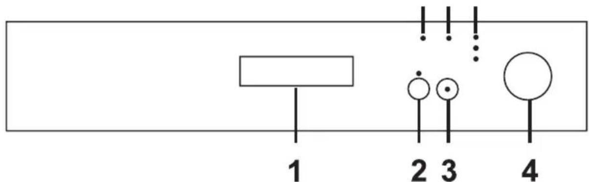 1 2 3 4