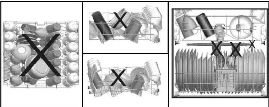 Diagram showing four stages of a mechanical or industrial process with labeled X marks and grid lines, likely illustrating a manufacturing or processing workflow.