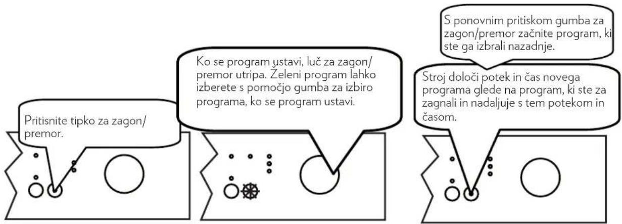 VOX LC20 - Spreminjanje programa - 1