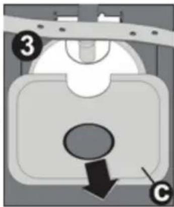 Diagram of a mechanical component with labeled parts and directional arrow, showing numbered callouts ③ and C.