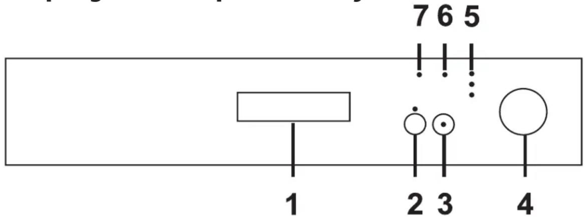 7 6 5 1 2 3 4