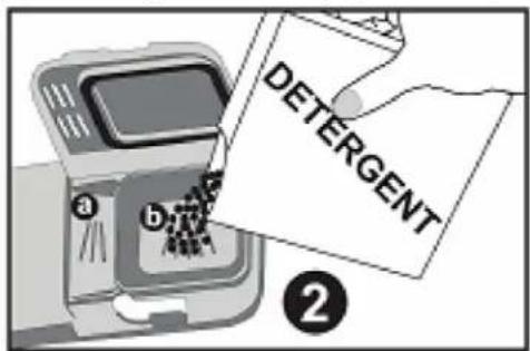 VOX LC20 - Polnjenje predelka za detergent - 1