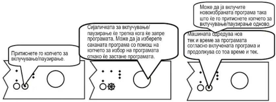 Притиснете го копчето за вклучување/паузирање. Сијаличката за вклучување/ паузирање ће трепка кога ће запре програмата. Може да ја изберете саканата програма со помош на копчето за избор на програмата откако ће застане програмата. Може да ја включите новоизбраната програма така што ће го притиснете копчето за вклучување/паузирање одново. Машината одредува нов тек и време за програмата согласно включената програма и продолжува со тоа време и тек.