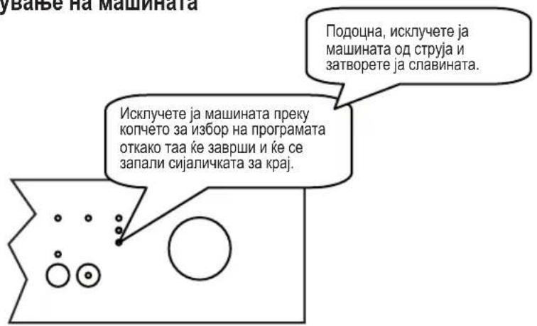 УВАЊЕ НА МАШИНАТА Подоцна, исключете ја машината од струја и затворете ја славината. Исклучете ја машината преку копчето за избор на програмата откако таа ће заврши и ће се запали сијаличката за крај.