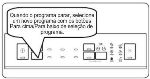Quando o programa parar, selecione um novo programa com os botões Para cima/Para baixo de seleção de programa.