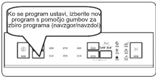 Ko se program ustavi, izberite nov program s pomočjo gumbov za zbiro programa (navzgor/navzdol)