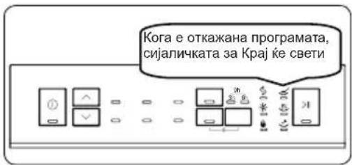 Кога е откажана програмата, сијаличката за Крај ће свети