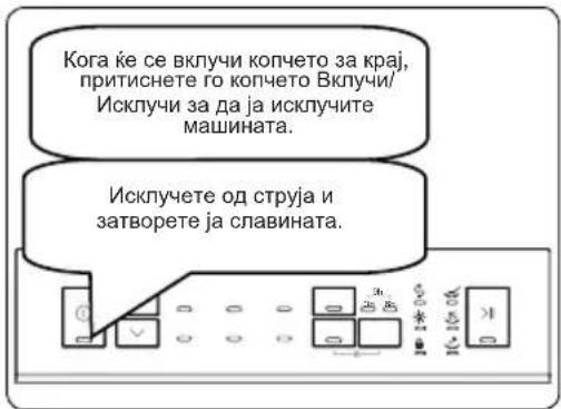 Кога ће се вклучи копчето за крај, притиснете го копчето Вклучи/ Исклучи за да ја исключите машината. Исклучете од струја и затворете ја славината.