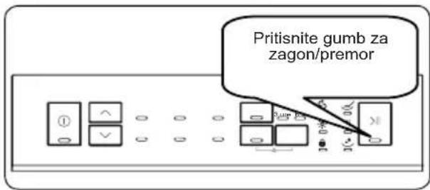 Pritisnite gumb za zagon/premor