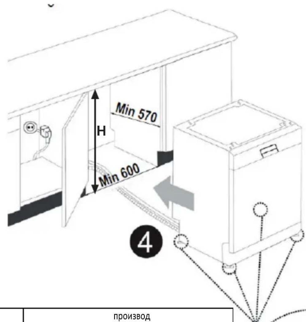 Min 570 H Min 600 4 производ