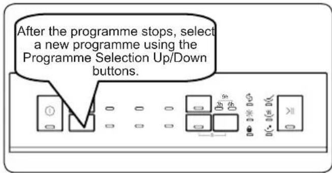 After the programme stops, select a new programme using the Programme Selection Up/Down buttons.