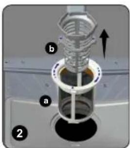 Technical diagram of a mechanical assembly with labeled parts a, b, and numbered components 1, 2, showing internal components and directional arrows.