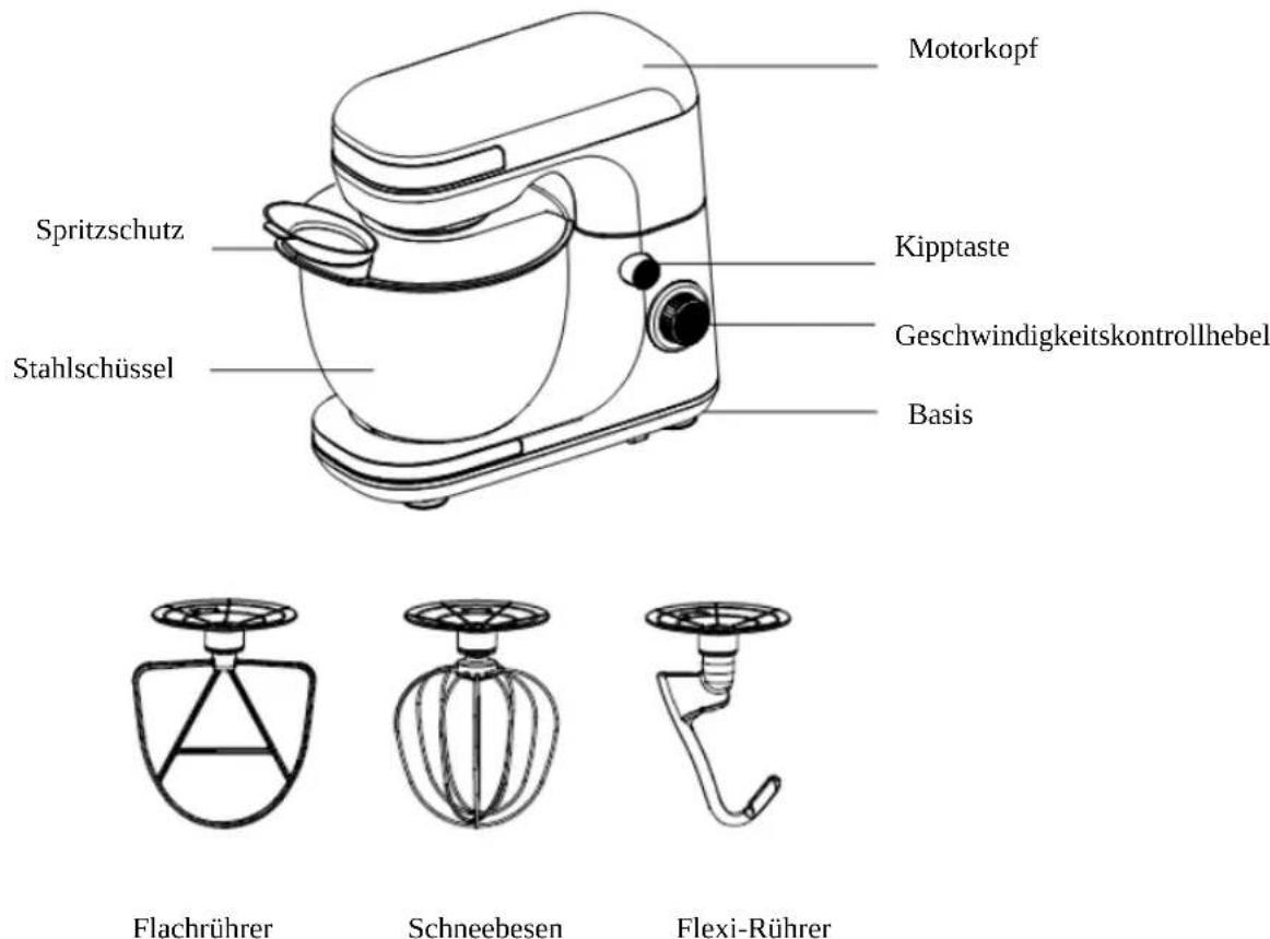 Motorkopf Spritzschutz Kipptaste Stahlschüssel Geschwindigkeitskontrollhebel Basis Flachrührer Schneebesen Flexi-Rührer