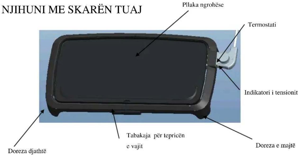 NJIHUNI ME SKARËN TUAJ Pilaka ngrohëse Termostati Indikatori i tensionit Tabakaja për tepricën e vajit Doreza djathtë Doreza e majtë