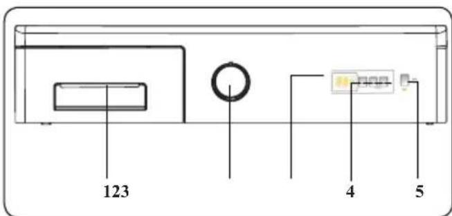 123 4 5