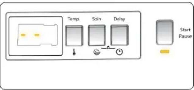 Temp. Spin Delay Start Pause