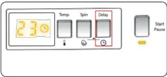 23 Temp. Spin Delay Start Pause