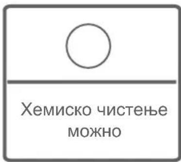 Хемиско чистење можно