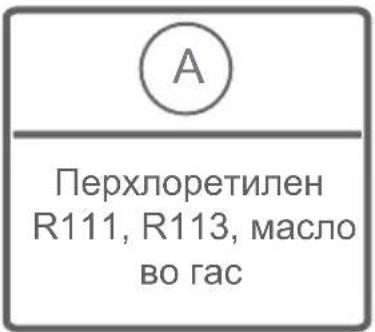 A Перхлоретилен R111, R113, масло во гас