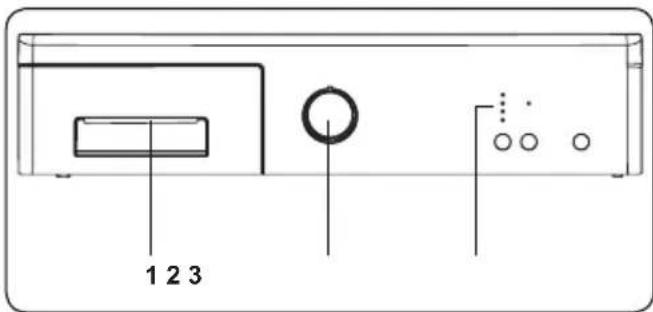 1 2 3