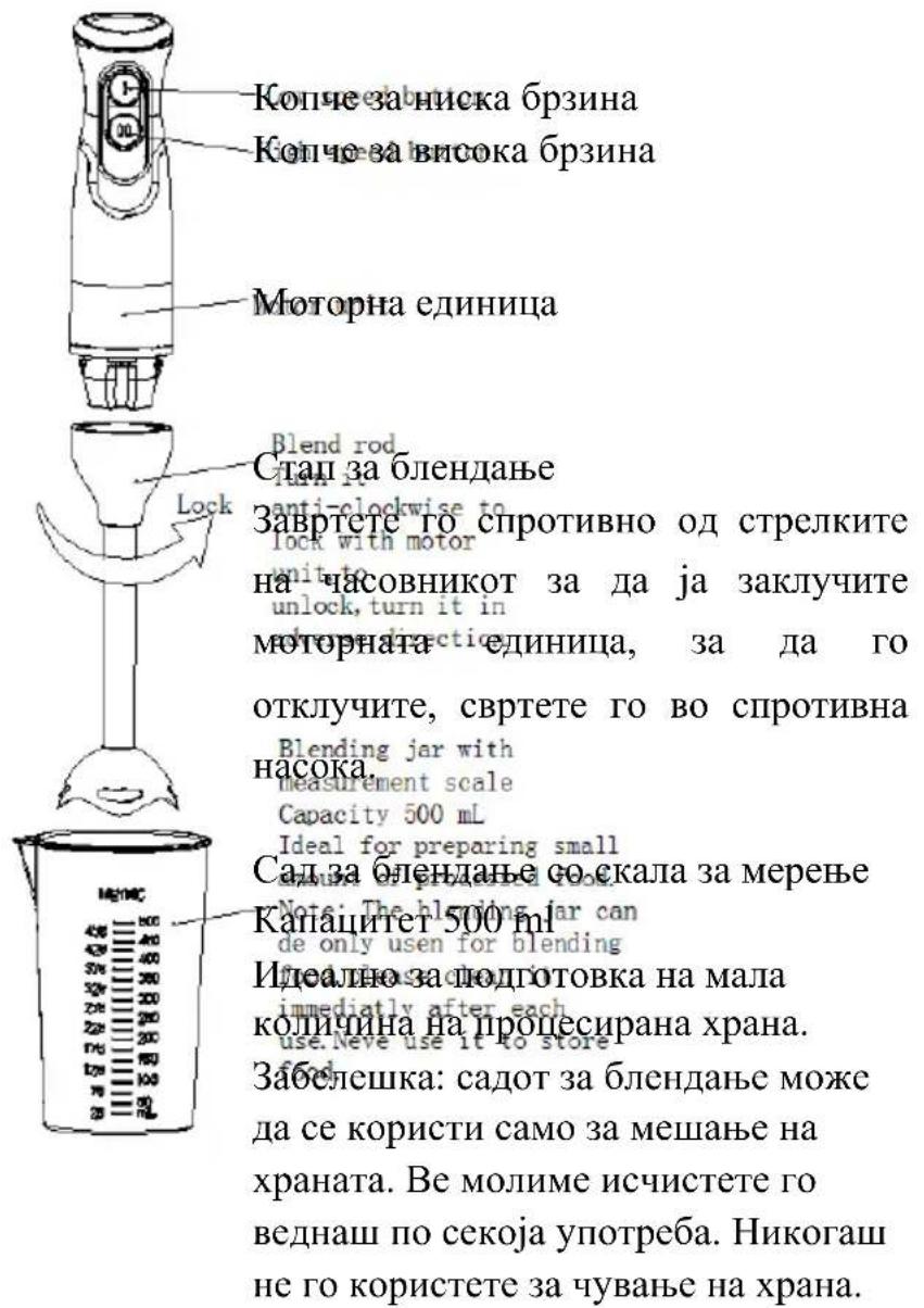 Копче за ниска брзина Копче за висока брзина Моторна единица Blend rod anti-clockwise to lock with motor unit to unlock, turn it in Motornata единица, за да го отключите, свртете го во спротивна насока. Blending jar with measurement scale Capacity 500 mL Ideal for preparing small сад за блендане се скала за мерење Капацитет 500 ml идеално за подготовка на мала количина на процесирана храна. Забелешка: садот за блендане може да се користи само за мешање на храната. Ве молиме исчистете го веднаш по секоја употреба. Никогаш не го користете за чување на храна.