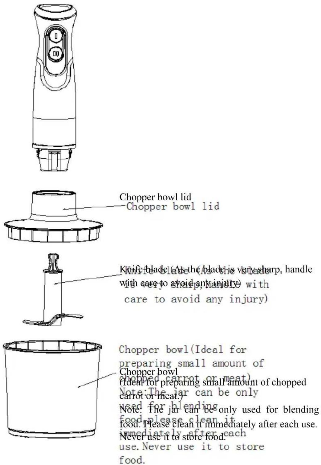 Chopper bowl lid Chopper bowl lid Knife blade (As the blade is very sharp, handle with care to avoid any injury) with care to avoid any injury) Chopper bowl (Ideal for preparing small amount of Chopper bowl (Ideal for preparing small amount of chopped carrot or meat) Note: The jar can be only used for blending food. Please clean it immediately after each use. immediately after each use. Never use it to store food.