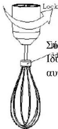 Lock Σφδ 180° αν