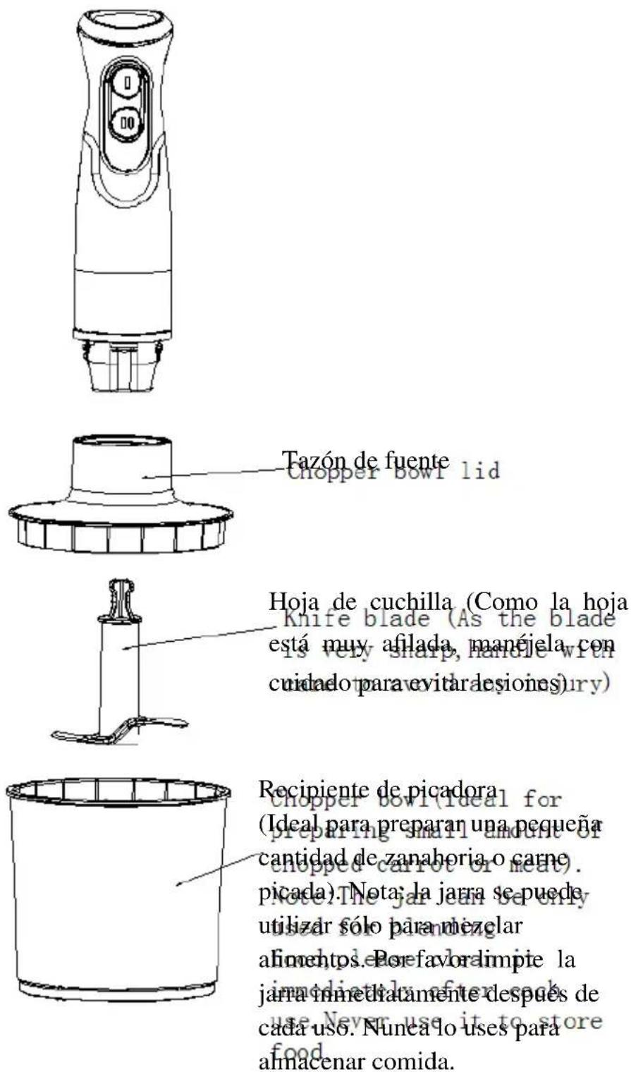 VOX MS5008 - Conozca su accesorio picador (Úselo para picar carne y hacer pasta de ajo) - 1
