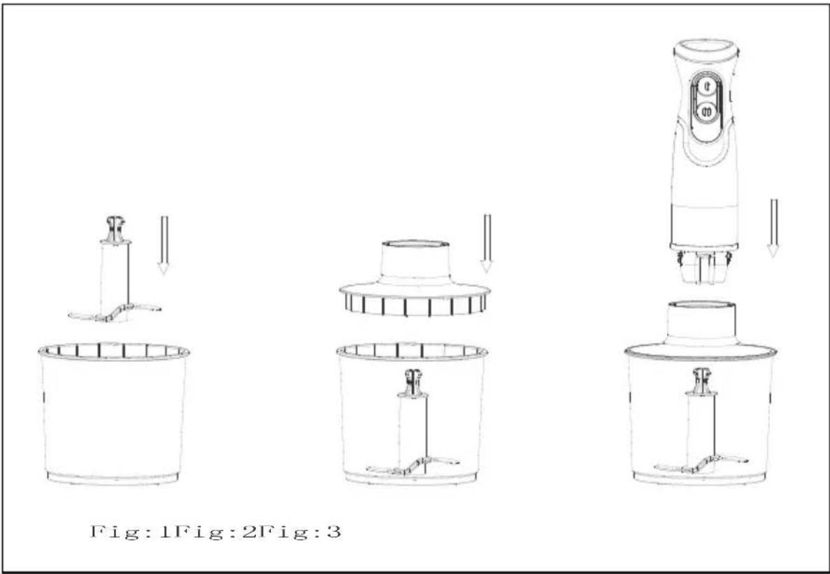 Fig:1Fig:2Fig:3