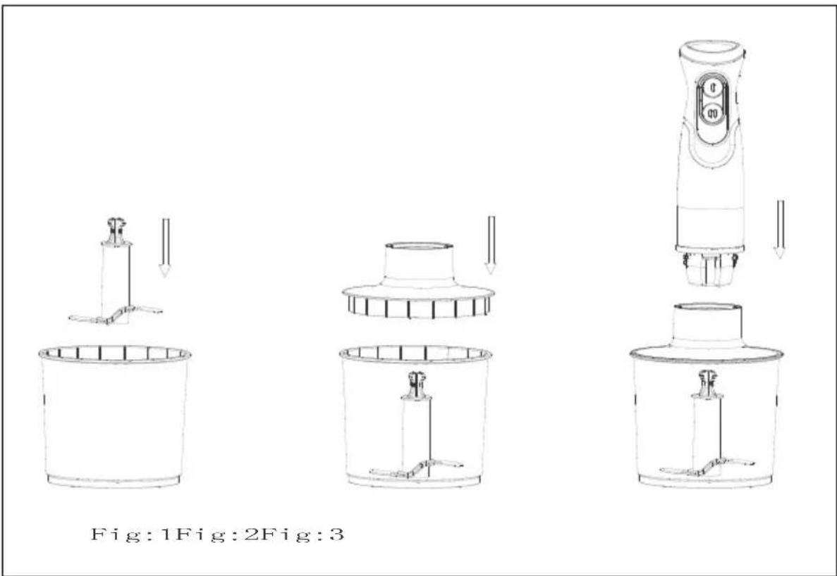 Fig:1Fig:2Fig:3