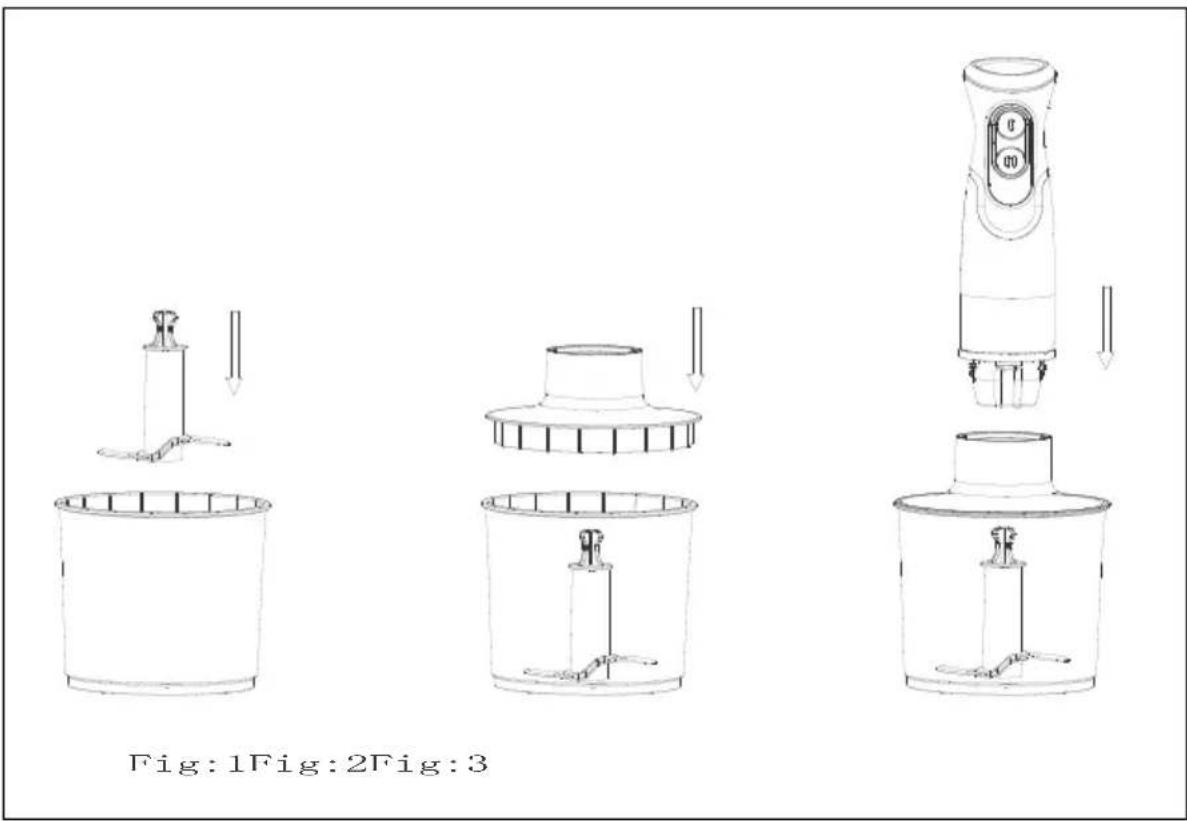 Fig:1Fig:2Fig:3