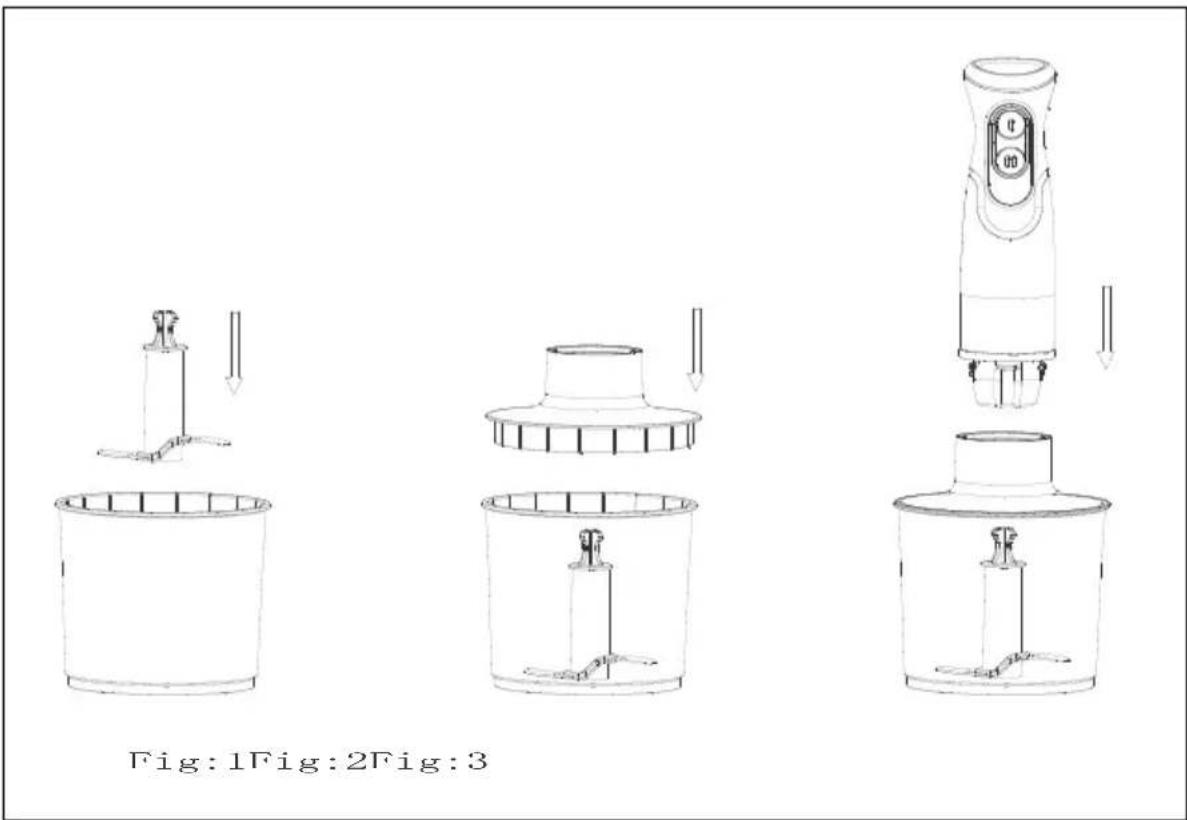 Fig:1Fig:2Fig:3