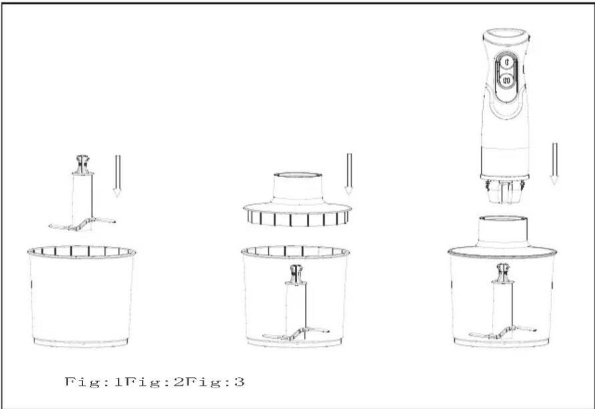 Fig:1Fig:2Fig:3